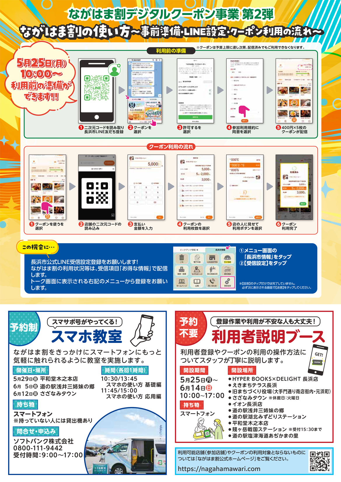 ながはま割第二弾チラシ（裏）